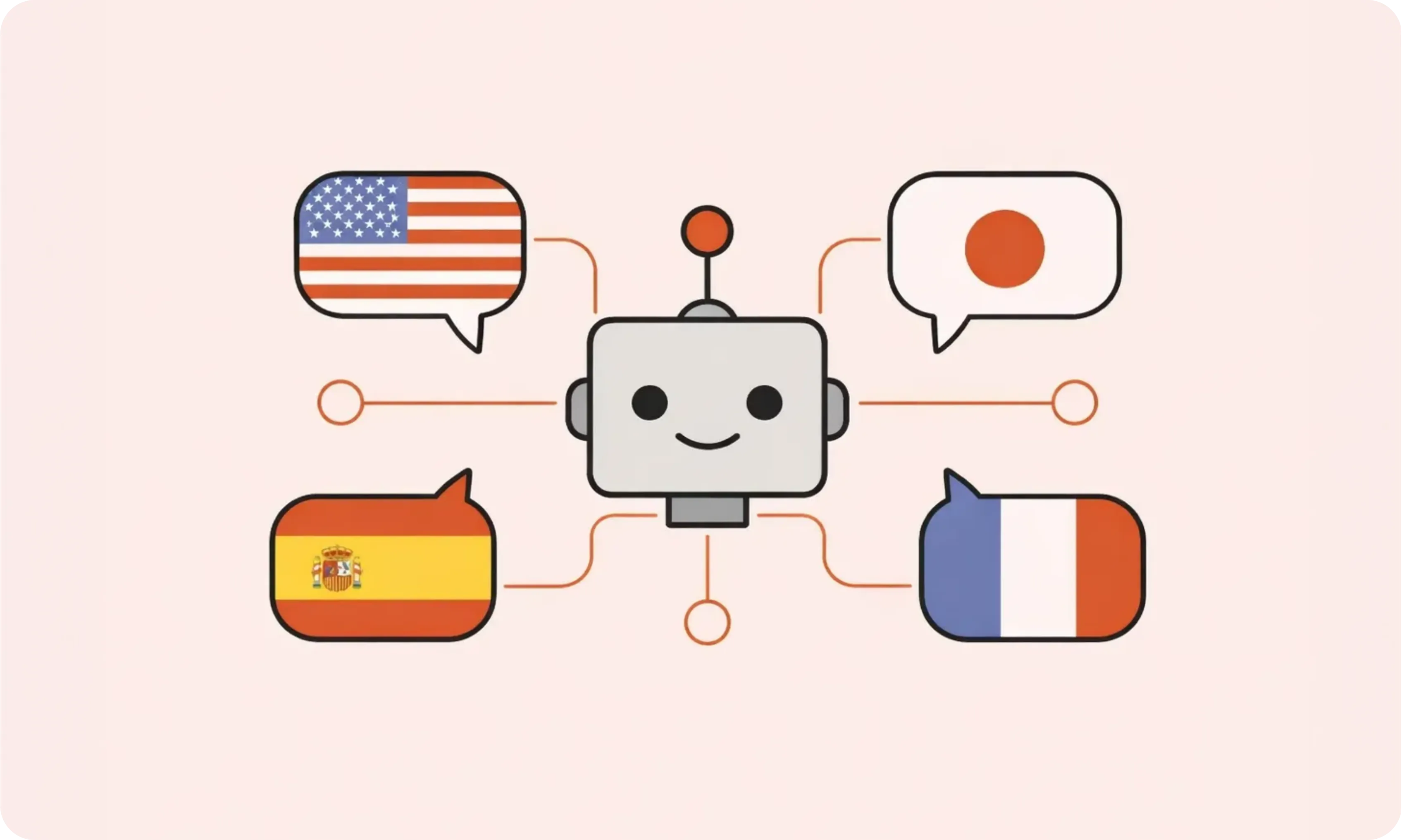 How AI Understands and Speaks Multiple Languages