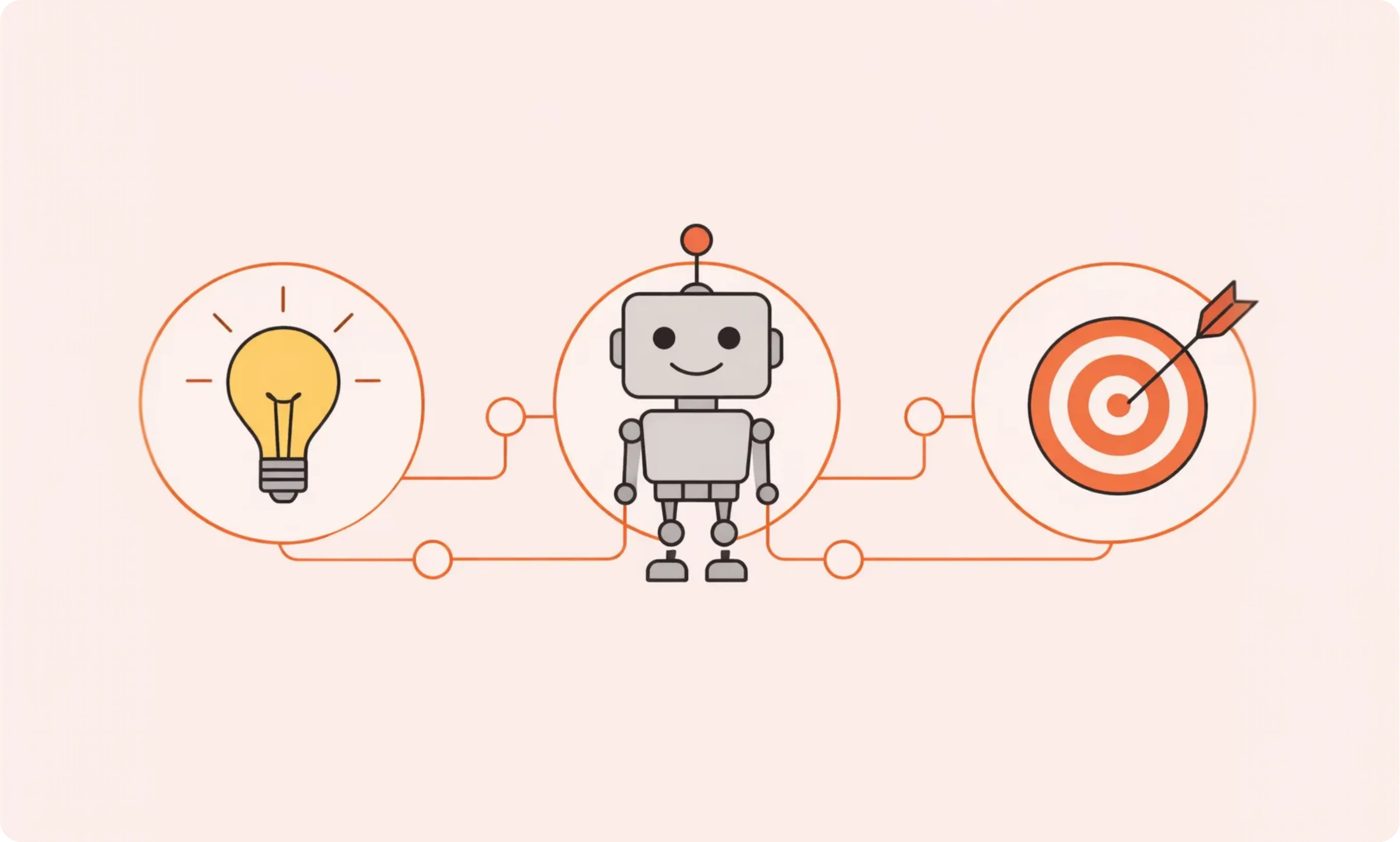 AI Implementation Stages: From Idea to Results